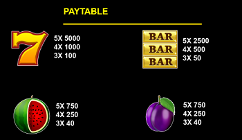 Blox Fruit Challenges  Spin the Wheel - Random Picker