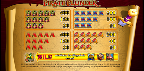 PiratePlunder3