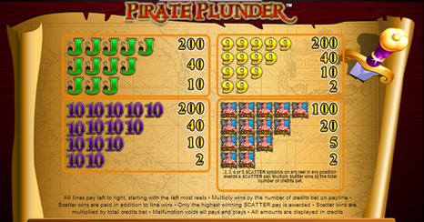 PiratePlunder4